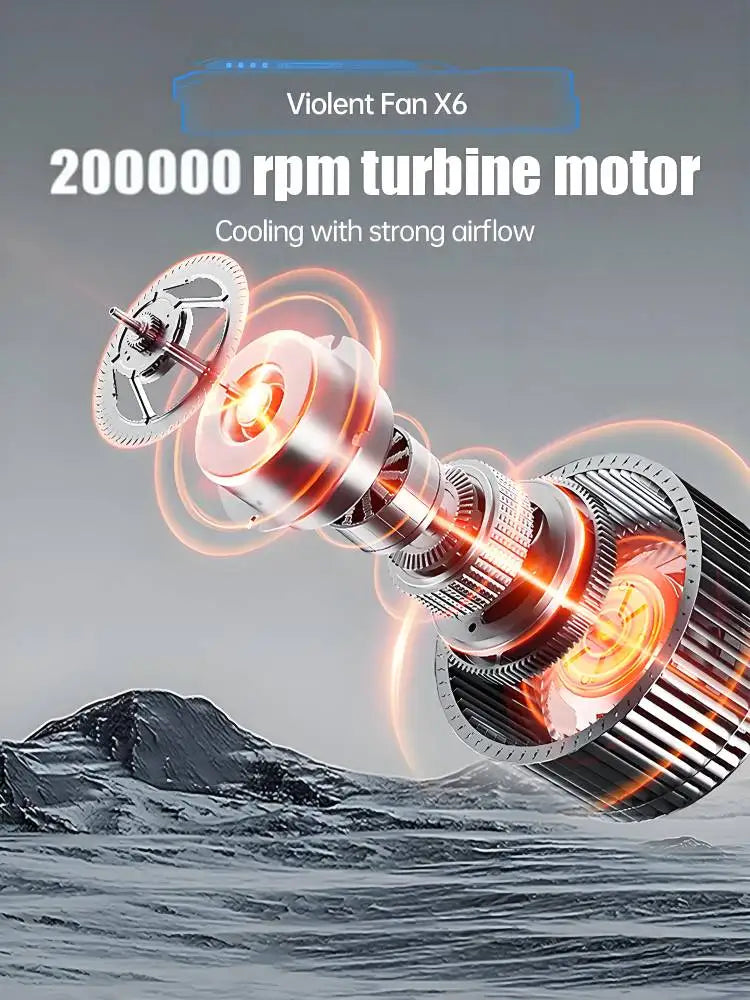 PremiumeAutomotiveAccessories⢠X6 TurboBlow