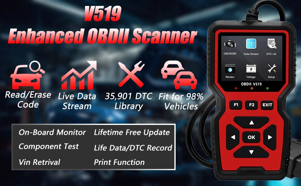 PremiumeAutomotiveAccessories™ Smart OBD2 Scanner