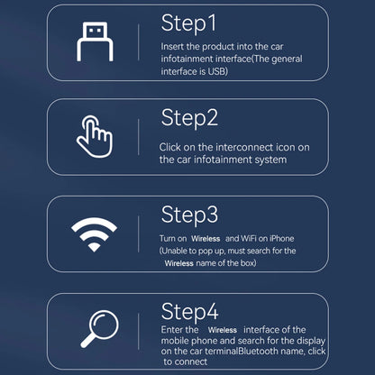 PremiumeAutomotiveAccessories™ CarPlay Wireless Pro