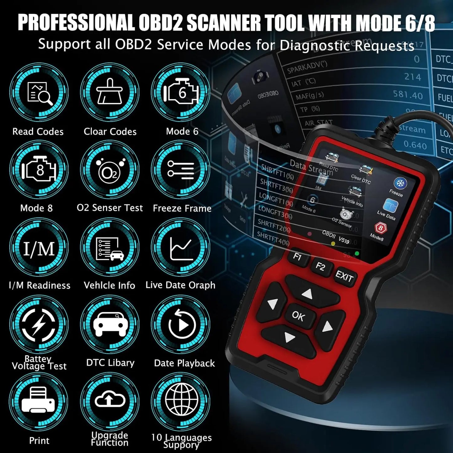 PremiumeAutomotiveAccessories™ Smart OBD2 Scanner