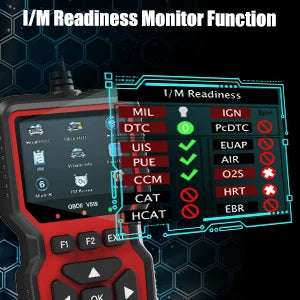 PremiumeAutomotiveAccessories™ Smart OBD2 Scanner